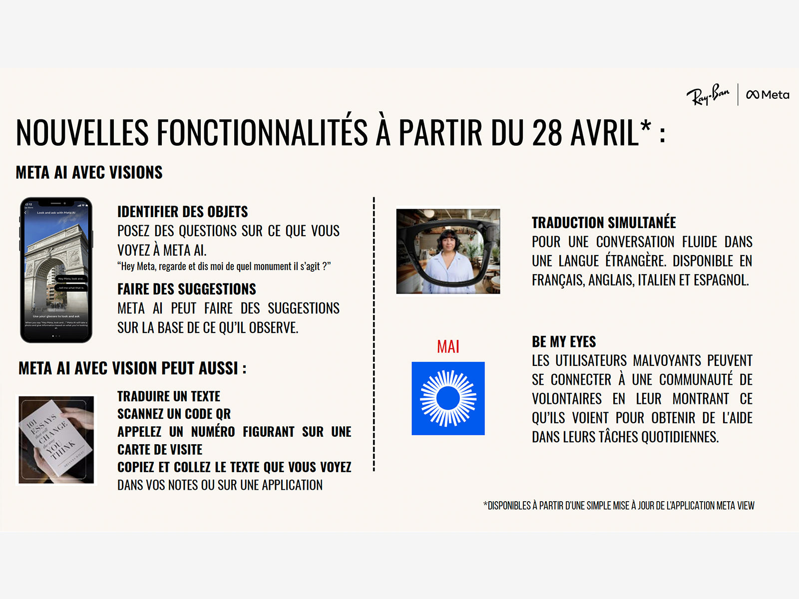 RAY-BAN META WAYFARER RW4008 SIZE 53-22 (L)