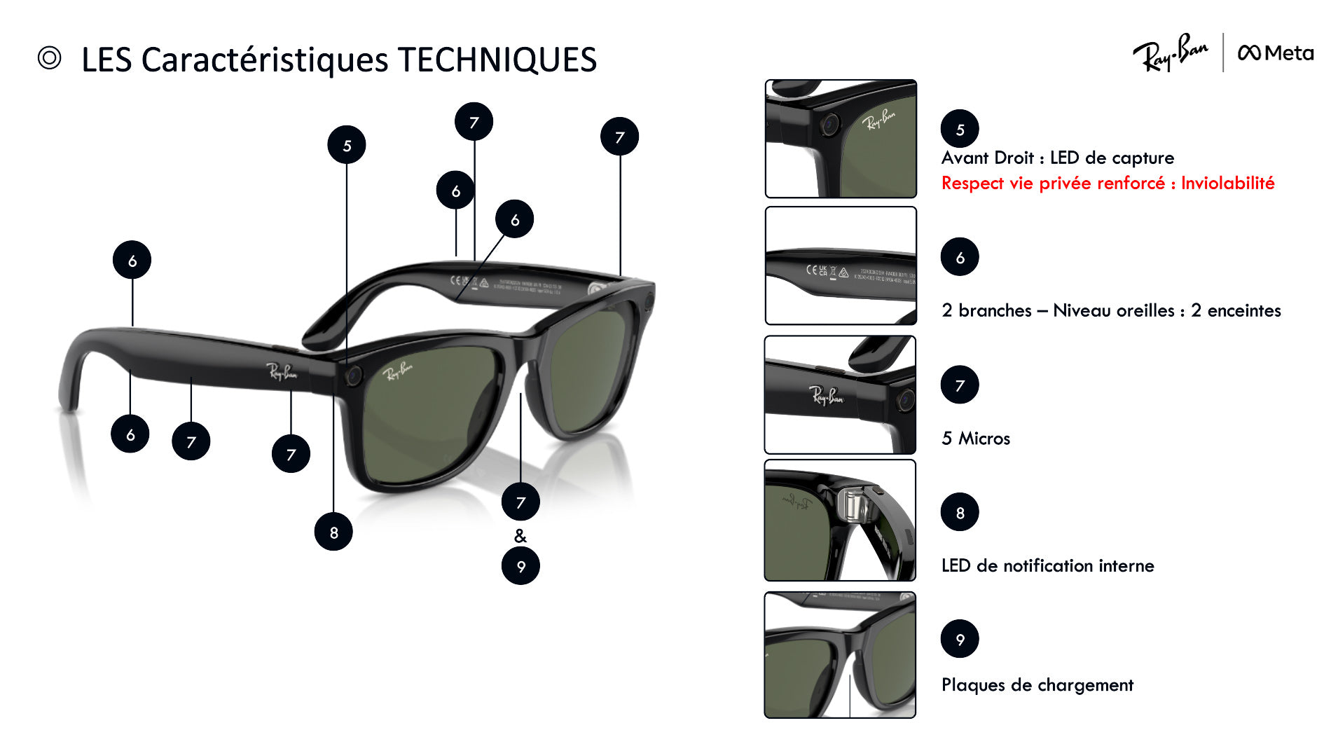 Lunette de soleil RAY-BAN META GEN 2 RW4012 Wayfarer Noir-Transition